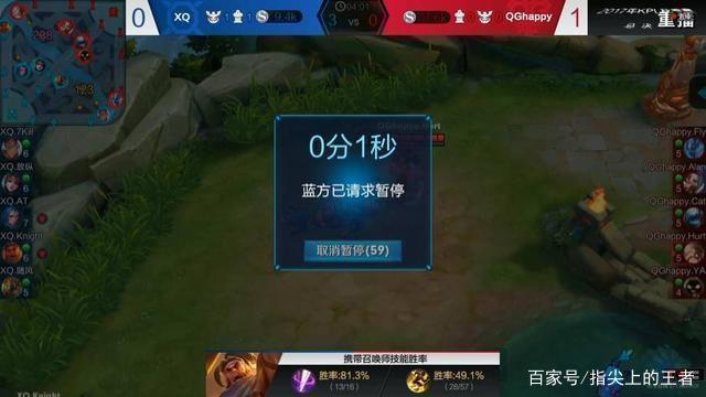 与保护
